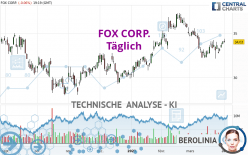 FOX CORP. - Daily