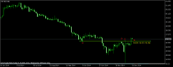 SILVER - USD - 8 Std.