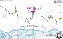 EROLD - Diario