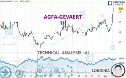 AGFA-GEVAERT - 1H
