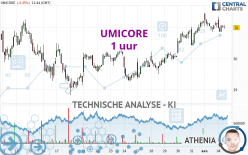 UMICORE - 1 uur