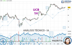 UCB - 1H