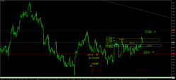 SILVER - USD - 4H