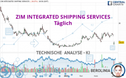 ZIM INTEGRATED SHIPPING SERVICES - Täglich
