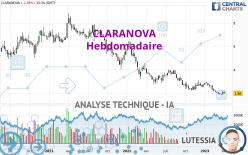 CLARANOVA - Hebdomadaire