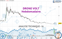 DRONE VOLT - Hebdomadaire