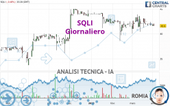 SQLI - Giornaliero
