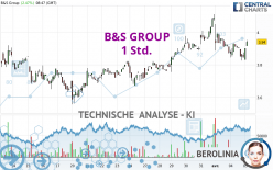 B&S GROUP - 1H