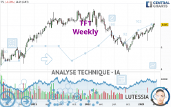 TF1 - Weekly
