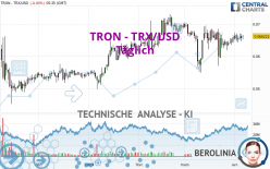 TRON - TRX/USD - Täglich