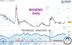 BIOSENIC - Daily