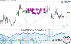 GREENTHESIS - Daily