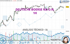 DEUTSCHE BOERSE NA O.N. - 1H