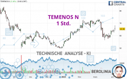 TEMENOS N - 1 Std.