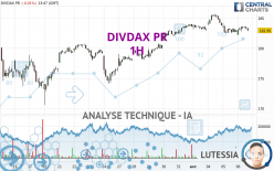 DIVDAX PR - 1H