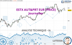 ESTX AUT&PRT EUR (PRICE) - Journalier