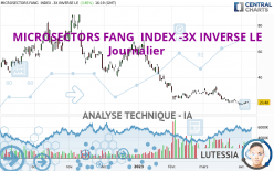 MICROSECTORS FANG  INDEX -3X INVERSE LE - Journalier