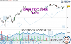 OPEN TEXT CORP. - 1 Std.