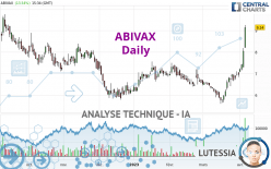 ABIVAX - Journalier