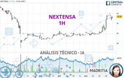 NEXTENSA - 1H