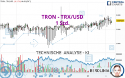 TRON - TRX/USD - 1 Std.