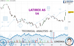 LATIBEX AS - 1H