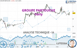 GROUPE PARTOUCHE - Journalier