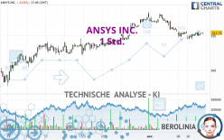 ANSYS INC. - 1 Std.