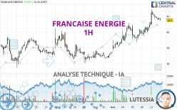 FRANCAISE ENERGIE - 1H