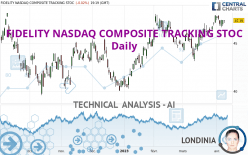 FIDELITY NASDAQ COMPOSITE TRACKING STOC - Daily