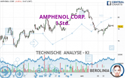 AMPHENOL CORP. - 1 Std.