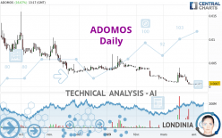 ADOMOS - Dagelijks