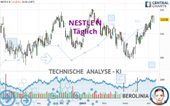 NESTLE N - Täglich