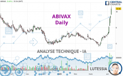 ABIVAX - Journalier