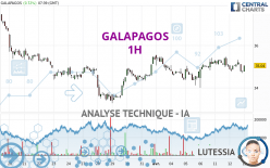 GALAPAGOS - 1H