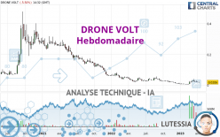 DRONE VOLT - Semanal