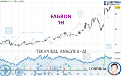 FAGRON - 1 uur