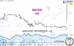 NICOX - 1H