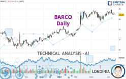 BARCO - Dagelijks