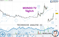 MONDO TV - Diario