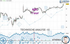 KBC - 1 uur