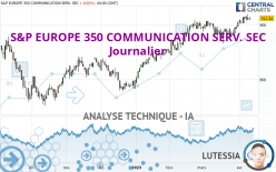 S&P EUROPE 350 COMMUNICATION SERV. SEC - Journalier