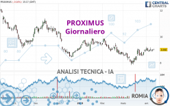 PROXIMUS - Giornaliero