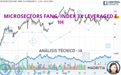 MICROSECTORS FANG  INDEX 3X LEVERAGED E - 1H