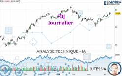 FDJ - Giornaliero