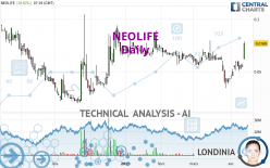 NEOLIFE - Journalier