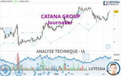 CATANA GROUP - Daily