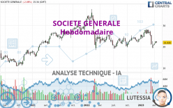 SOCIETE GENERALE - Hebdomadaire