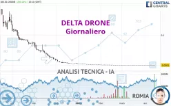 TONNER DRONES - Journalier