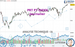 PRT PT INDEX - Journalier